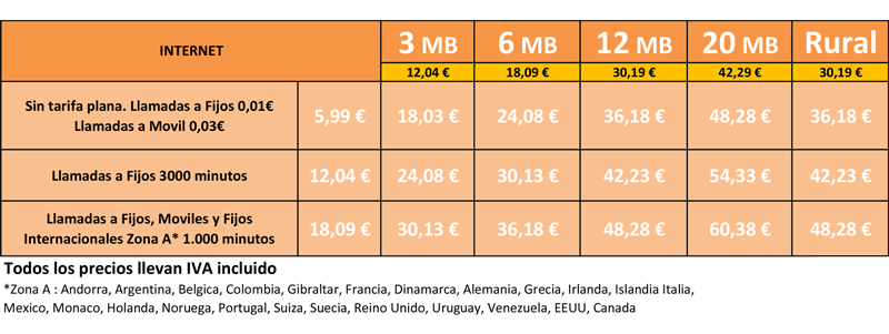 voip2